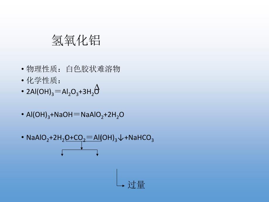 高一化学优质实用课件推选——铝的氧化物与氢氧_第3页