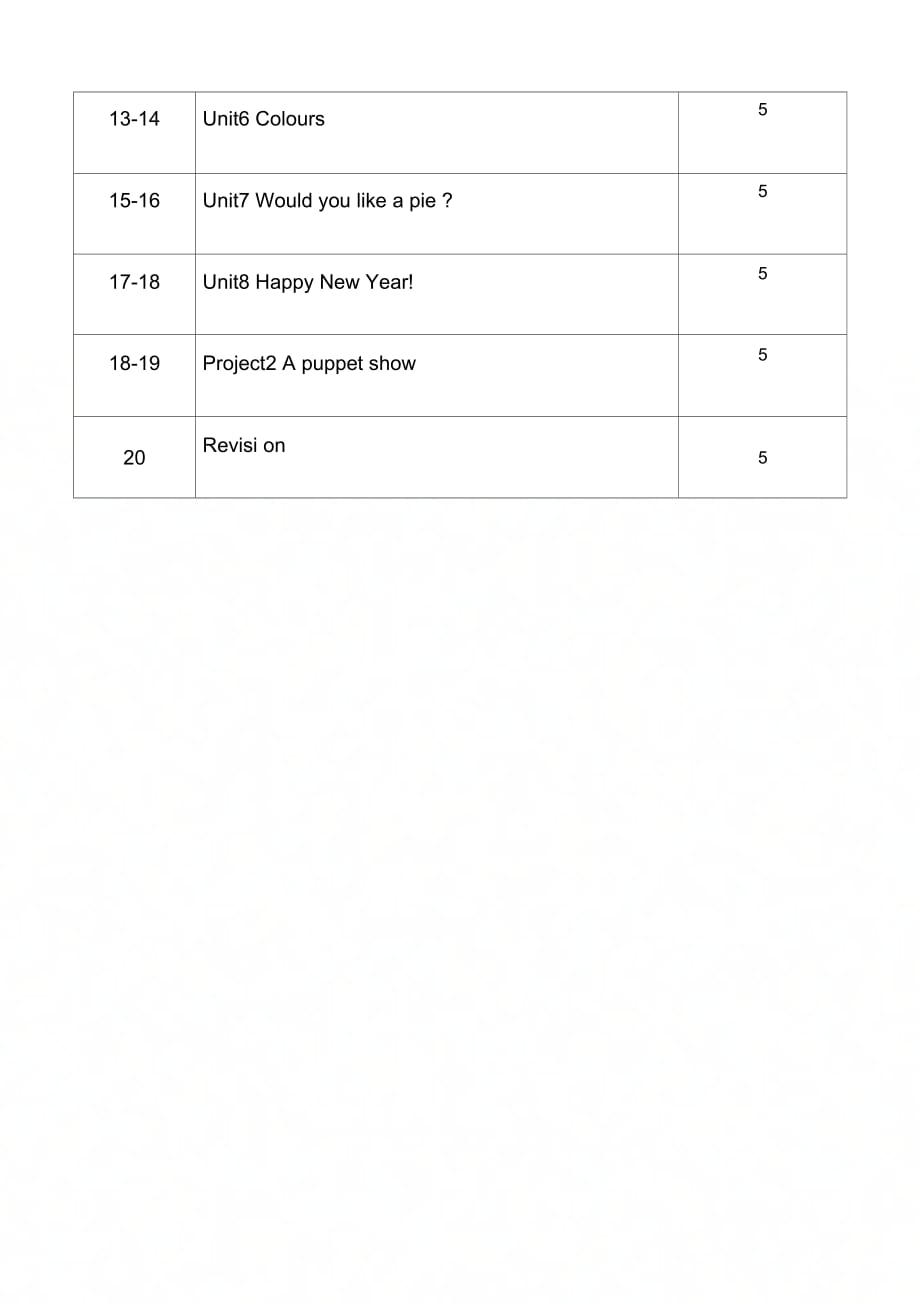 译林3A教学计划_第3页