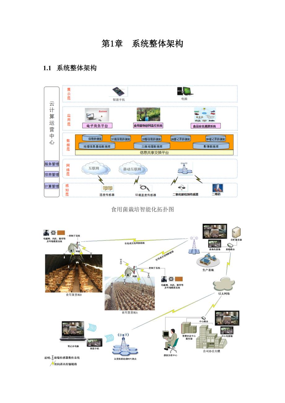 食用菌产业农业物联网应用.doc_第2页