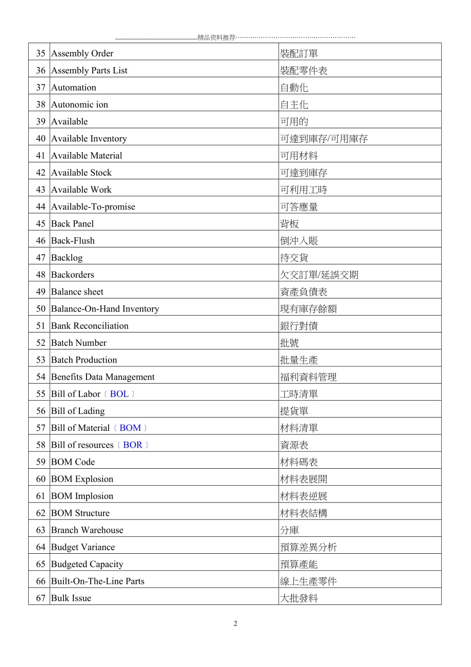 ERP常用术语中英文对照表精编版_第2页