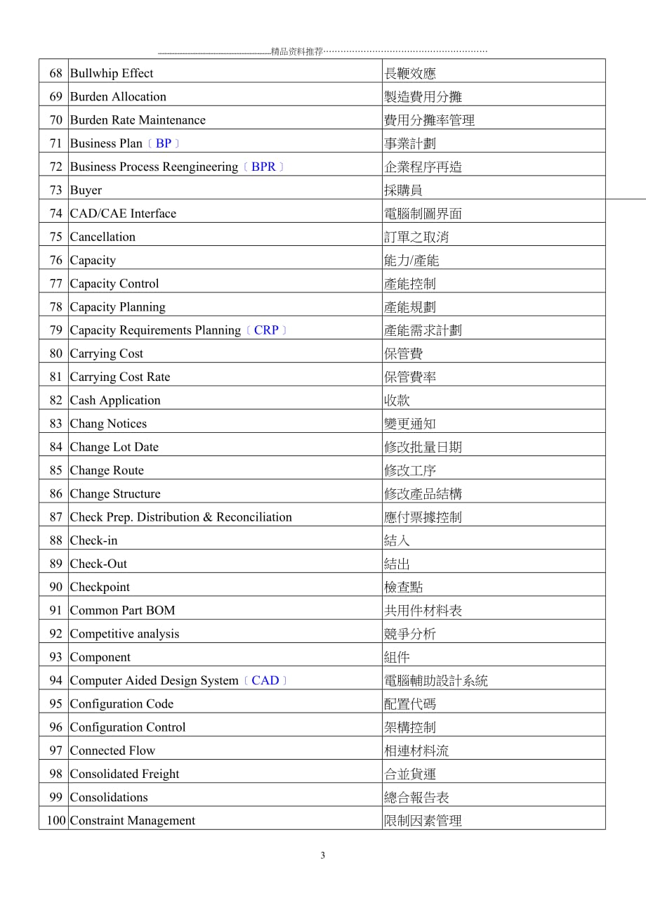 ERP常用术语中英文对照表精编版_第3页