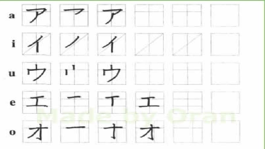 日语50片假平假音课件_第3页