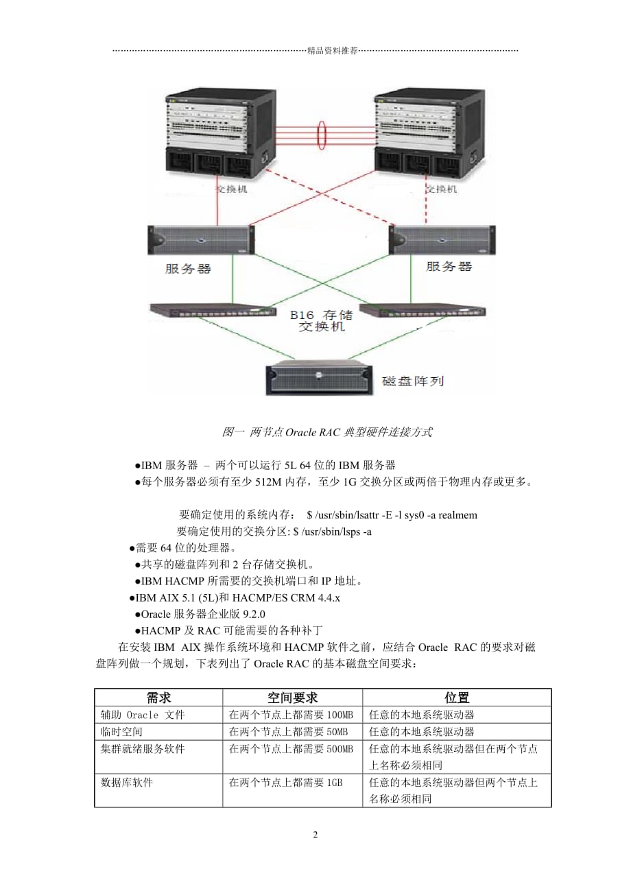 构建高可用性oracle集群精编版_第2页