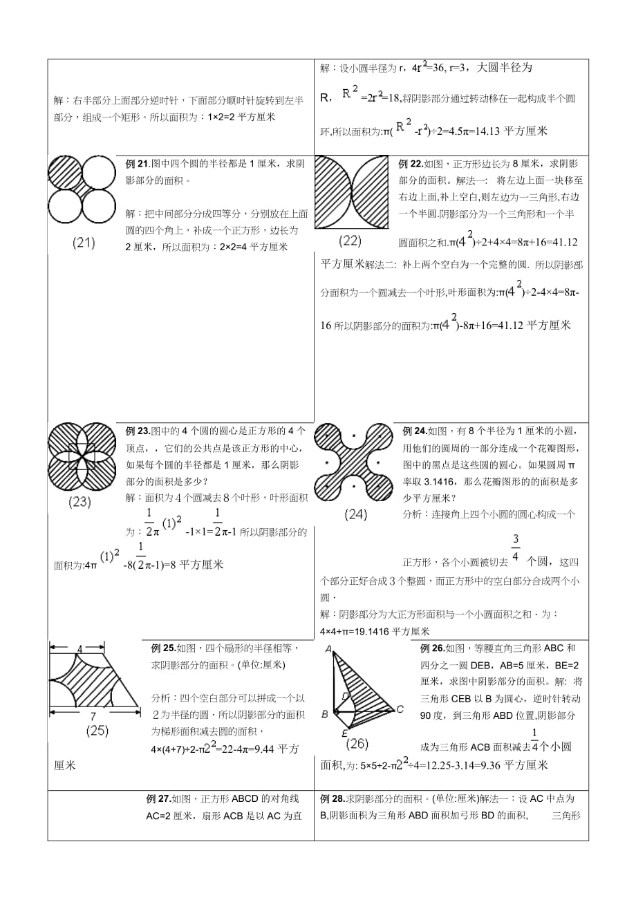 小学六求阴影部分面积试题和附标准答案_第3页