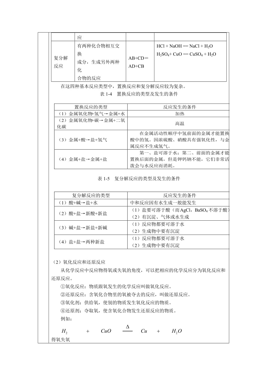 物质的变化和性质专题作业doc上传1_第3页