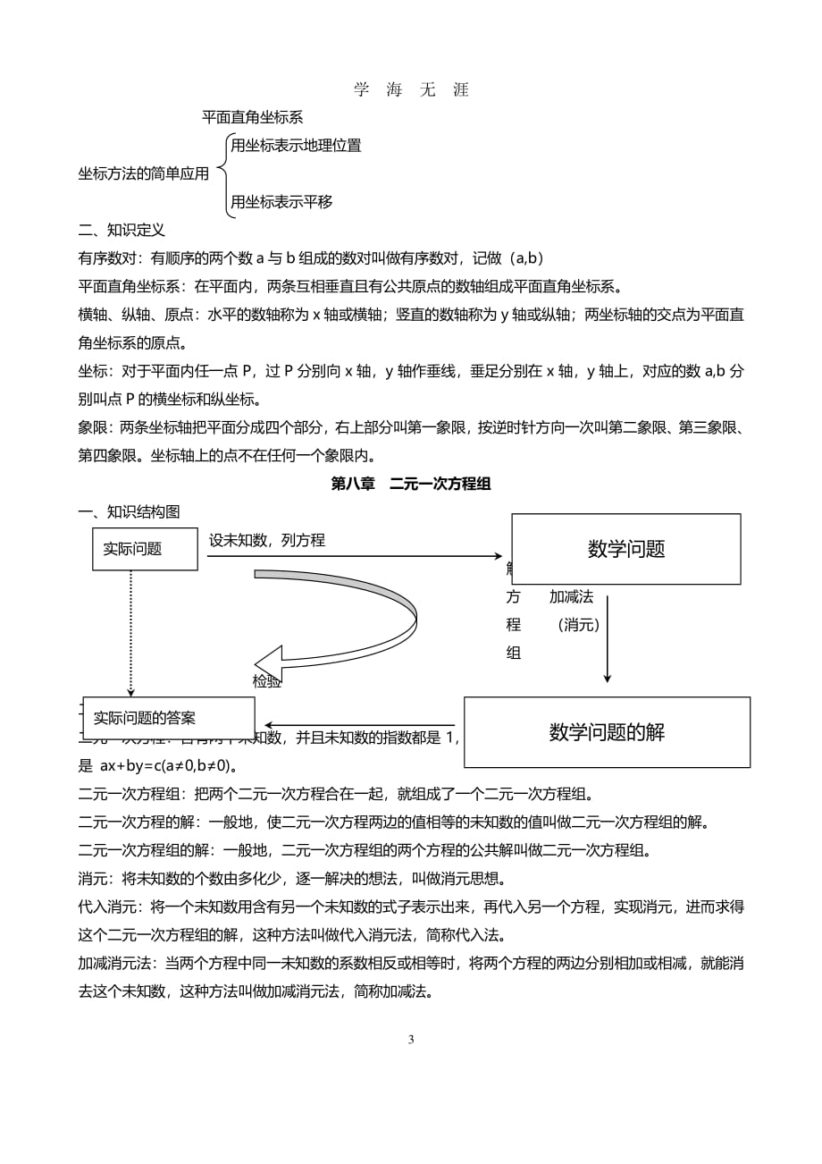 七年级下册数学知识点归纳-七下数学知识点总结图（2020年7月整理）.pdf_第3页