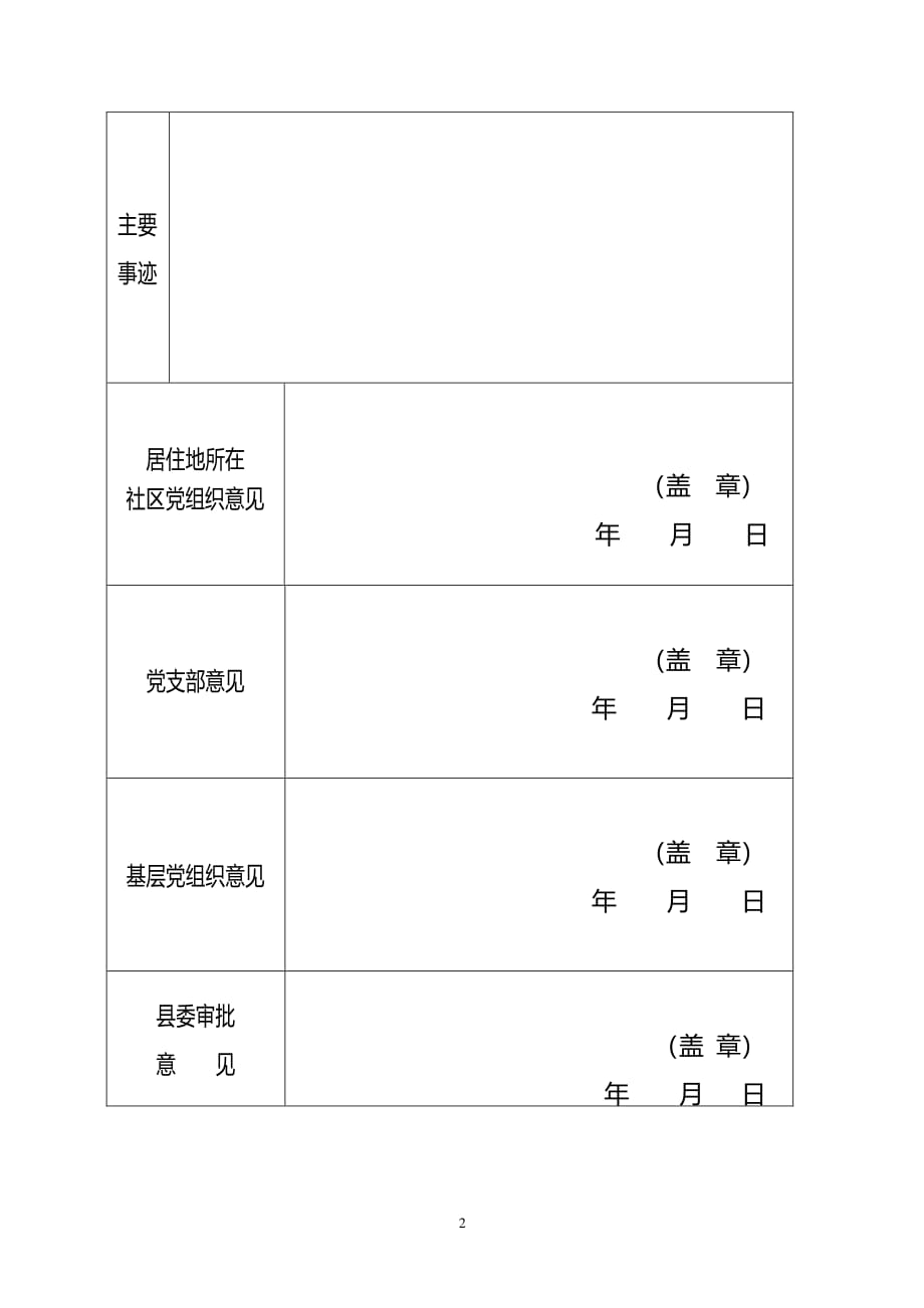 优秀党务工作者推荐和审批表（2020年7月整理）.pdf_第2页