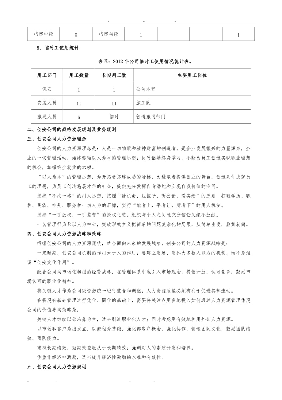 3_5年人力资源规划方案(doc_15)1_第4页