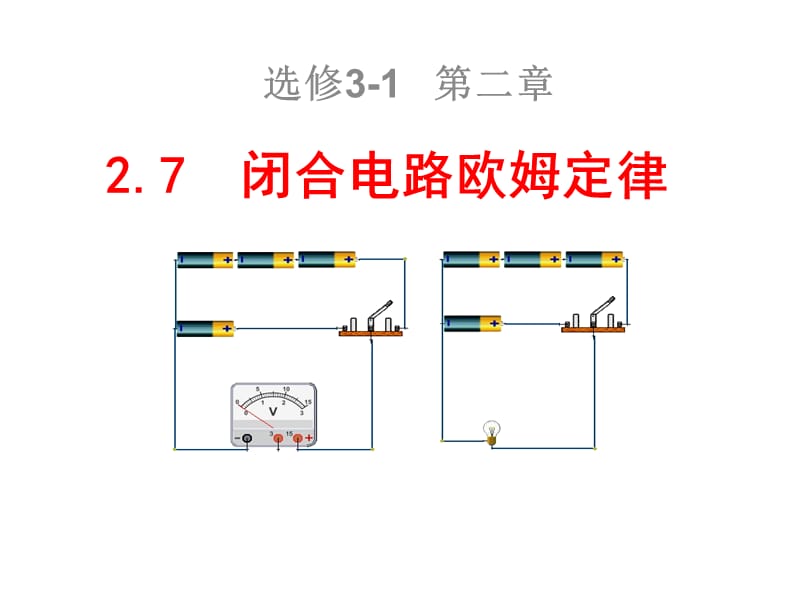 高二物理人教选修31第二章第7节闭合电路欧姆定律课件_第1页