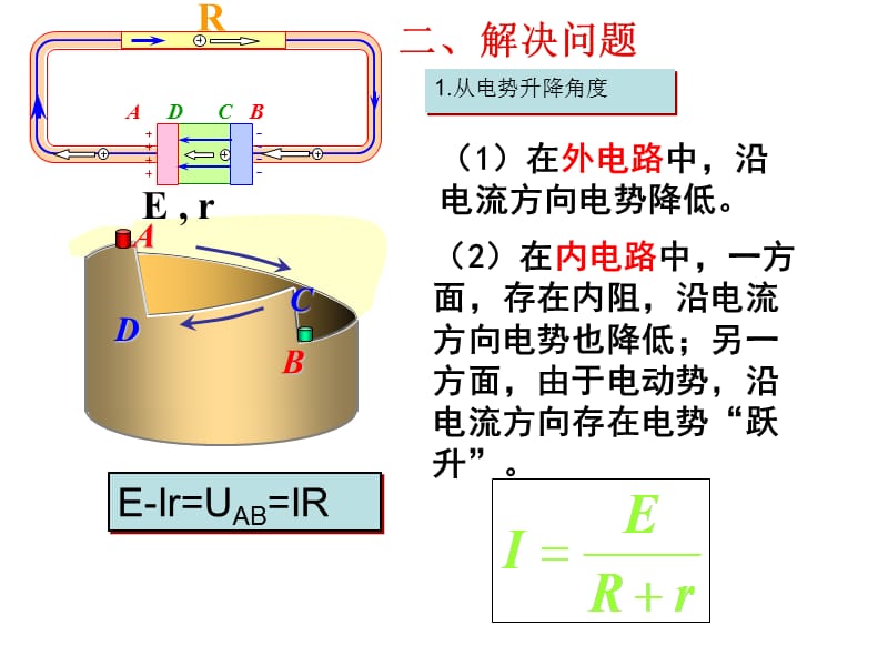 高二物理人教选修31第二章第7节闭合电路欧姆定律课件_第5页