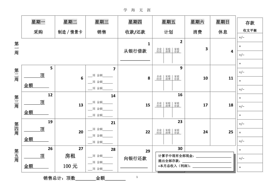 企业周期示意图(打印版)（2020年7月整理）.pdf_第1页