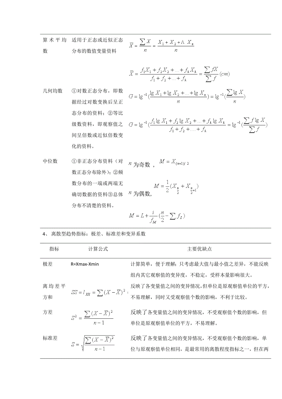 【卫生统计学-考试资料】_卫生统计重点_第2页