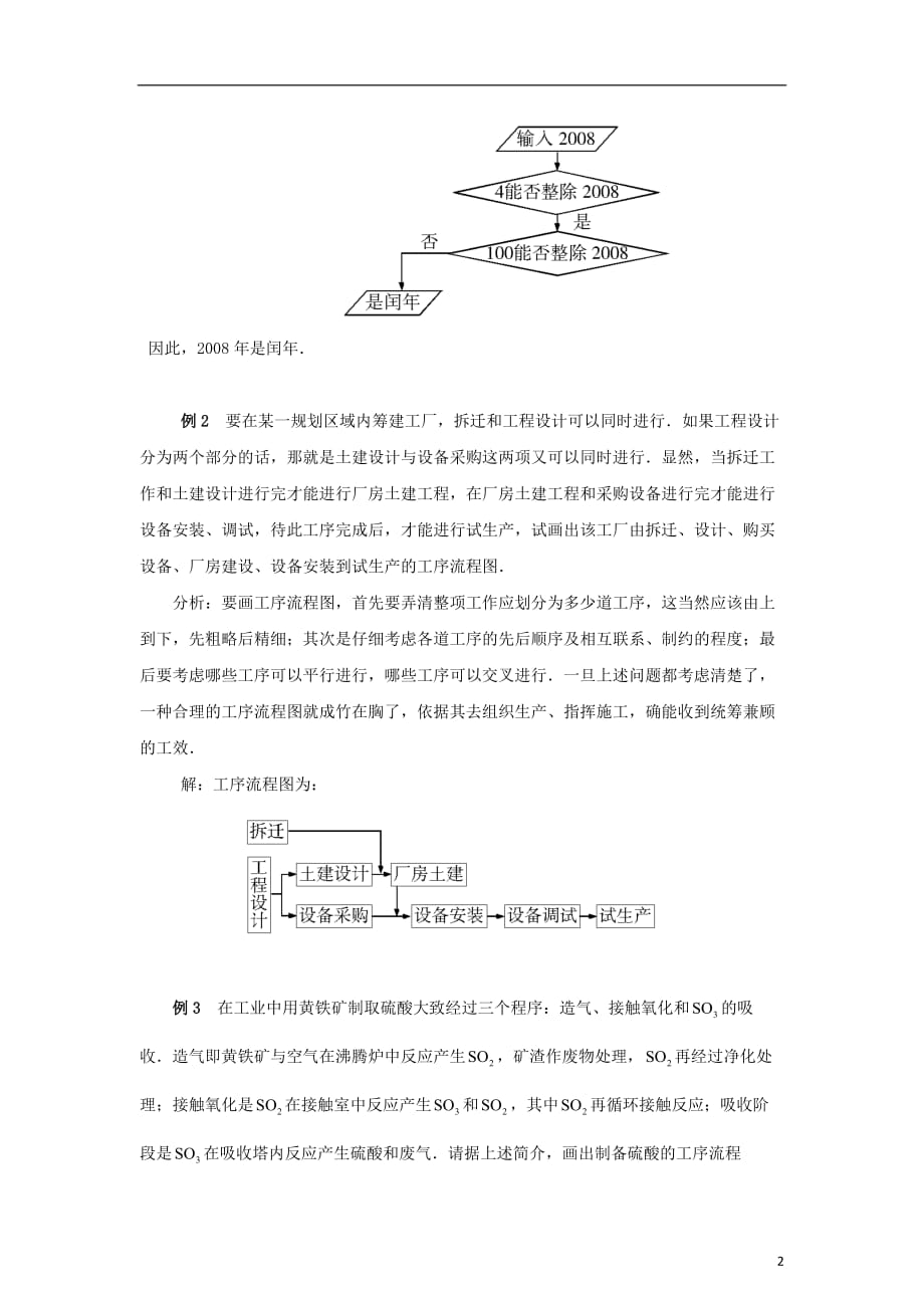 高中数学二框图流程图在实际问题中的应用拓展资料素材北京师范大学版选修_第2页