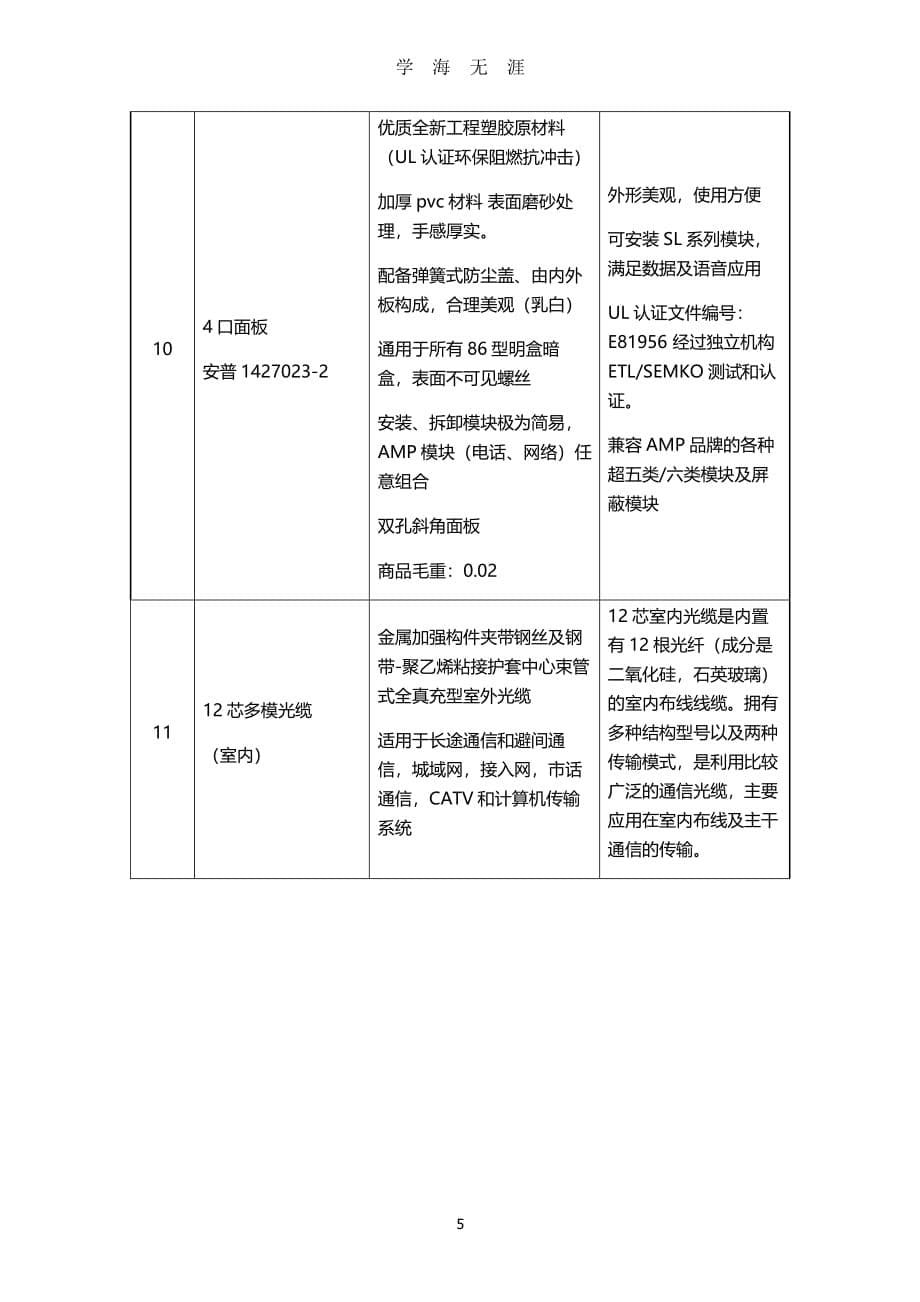 产品技术指标及性能的详细描述（2020年7月整理）.pdf_第5页