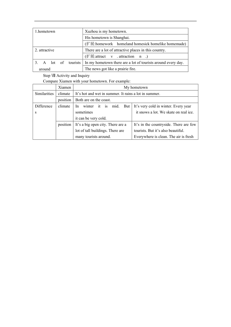 高中英语课标外研版必修1教案（Module 4 2nd period）_第4页