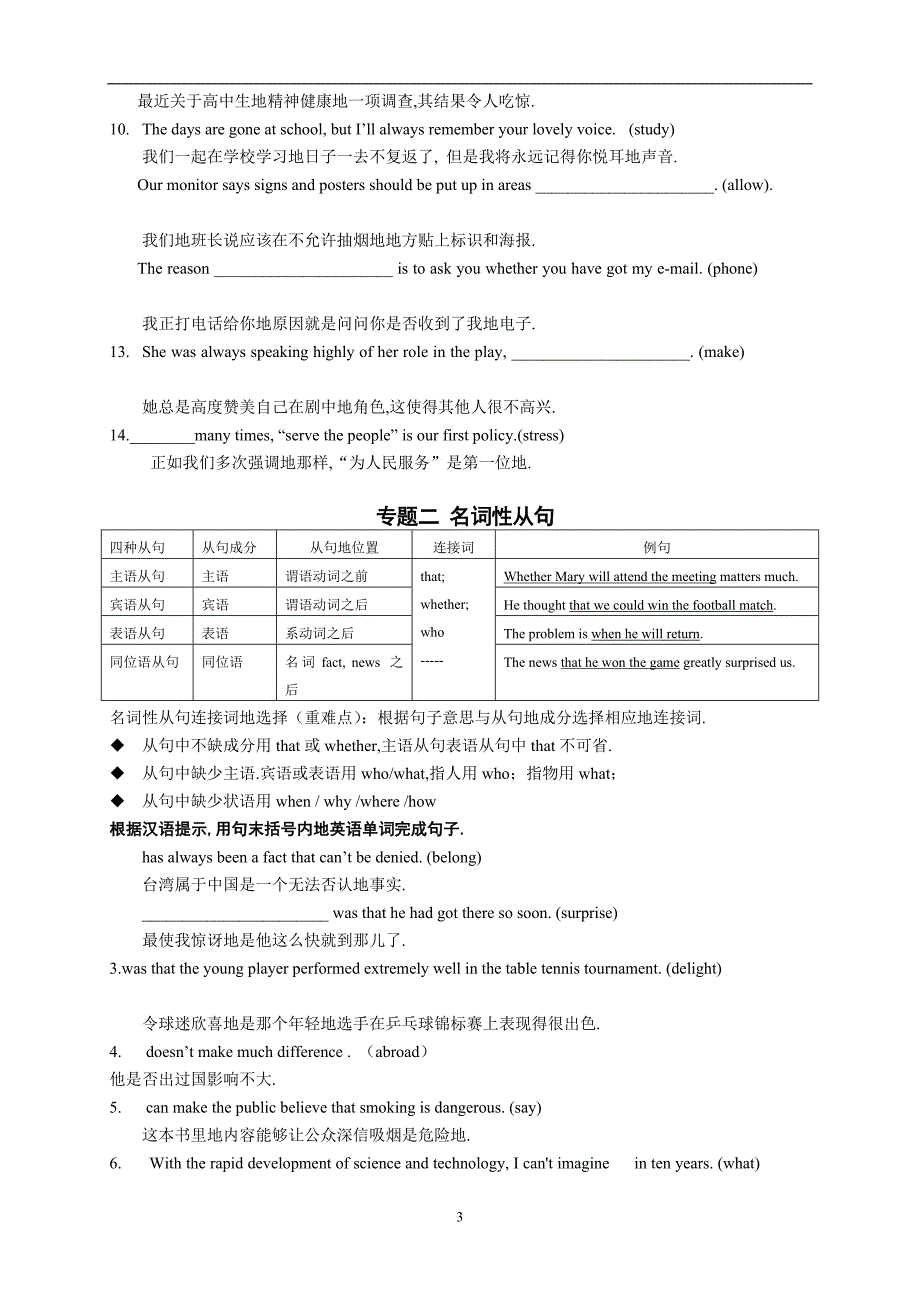 武汉华英艺考艺术生文化全国高考英语语法考点简_第3页