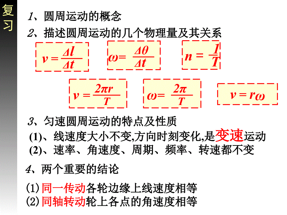 55向心加速度_第3页