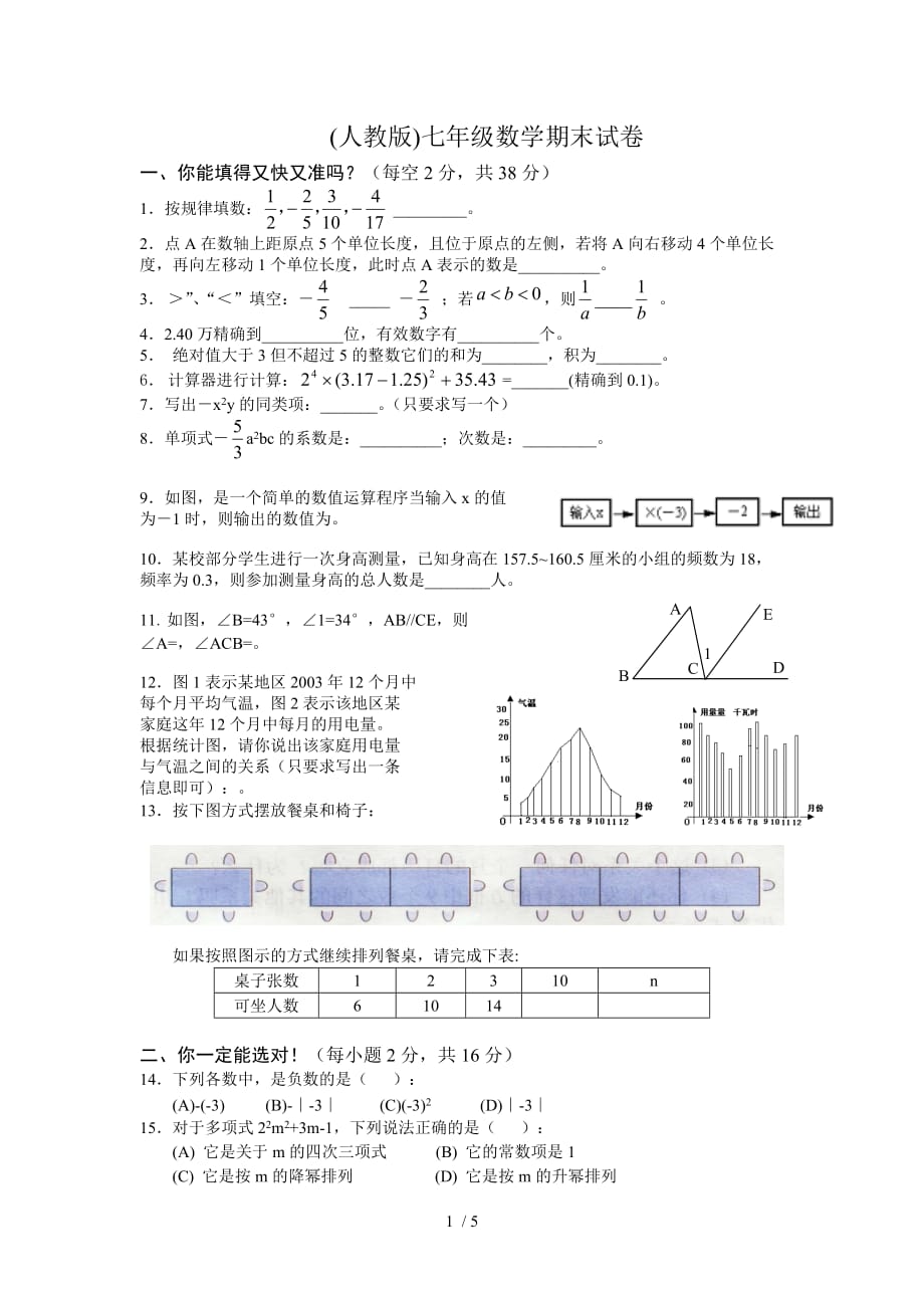 课标人教版本七数学上期末模拟测验_第1页