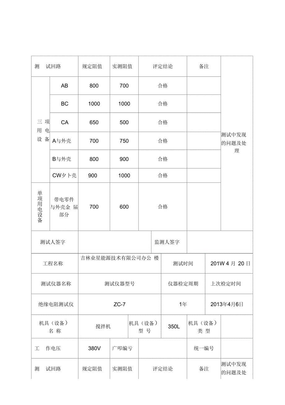 表B44施工现场临时用电验收记录_第5页