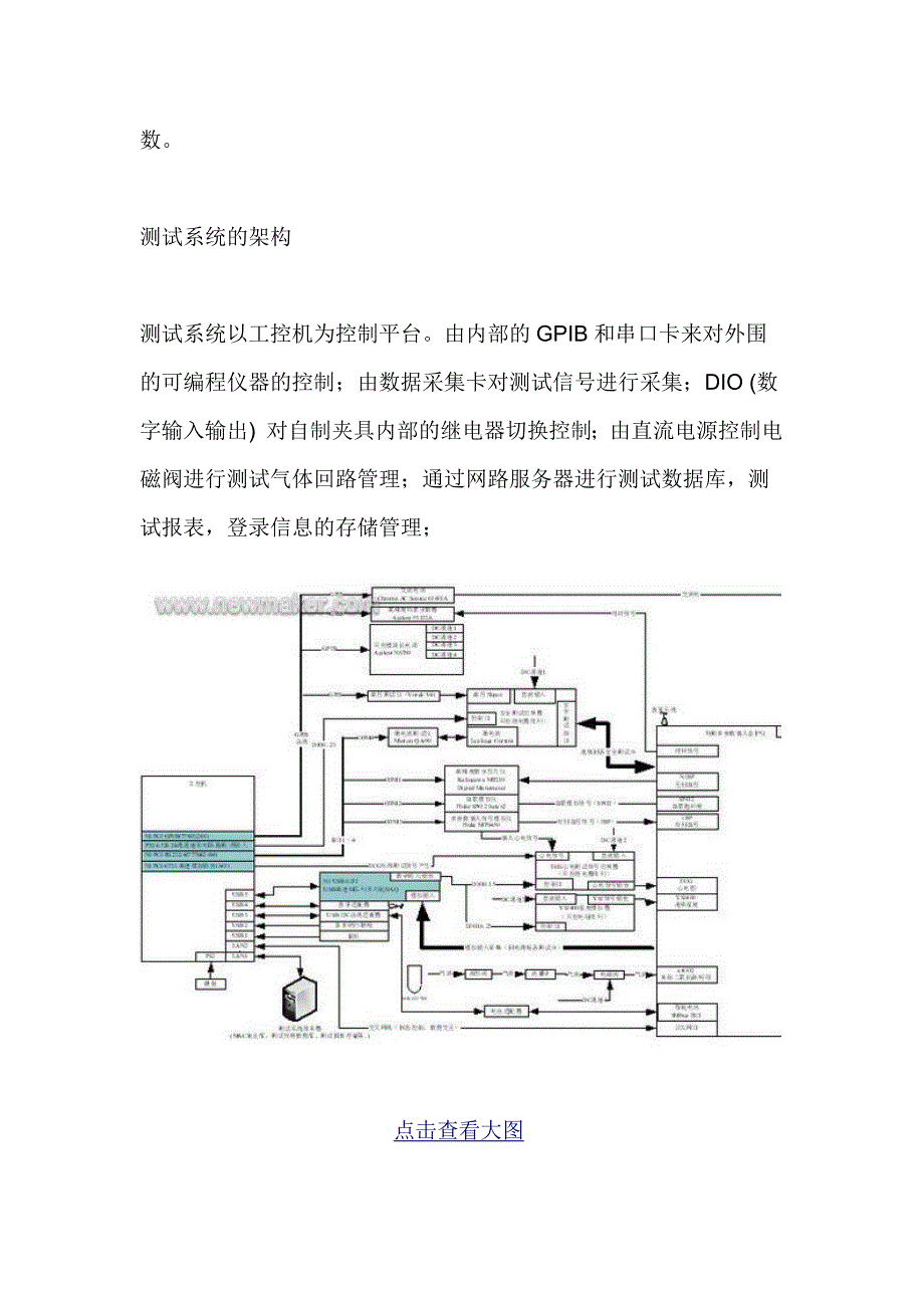 采用LabVIEW为平台开发多参数病人监护仪自动检测测验系统_第4页