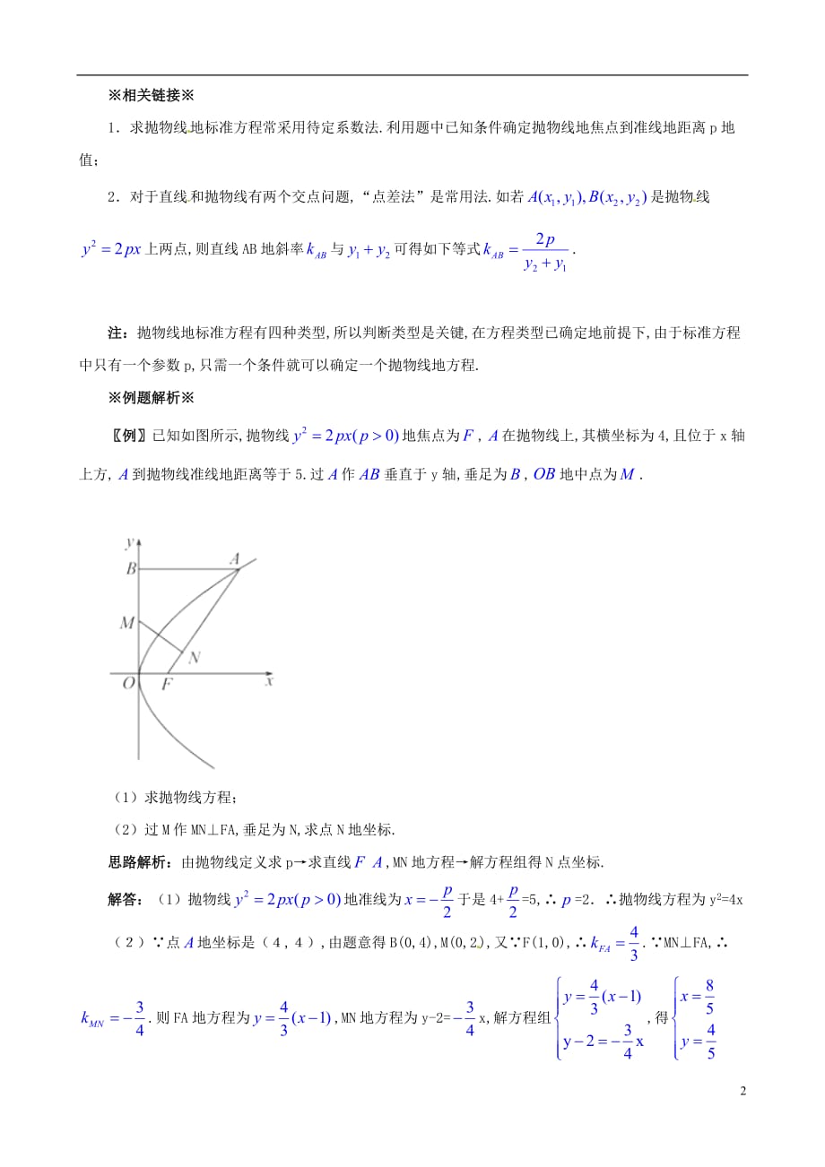 高考数学轮作业热点难点精精析抛物线_第2页