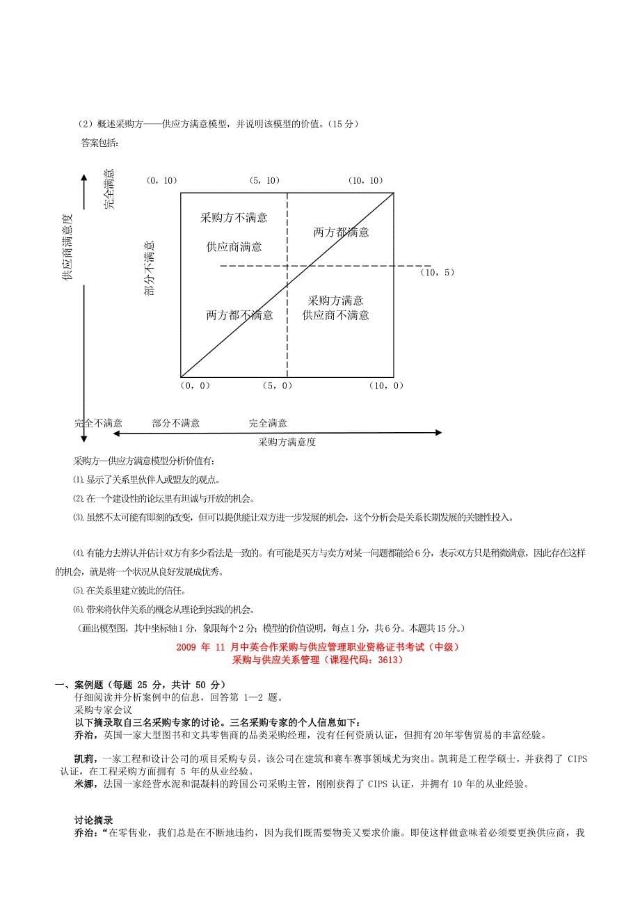 采购与供应关系管理真题附标准答案(和和)_第5页