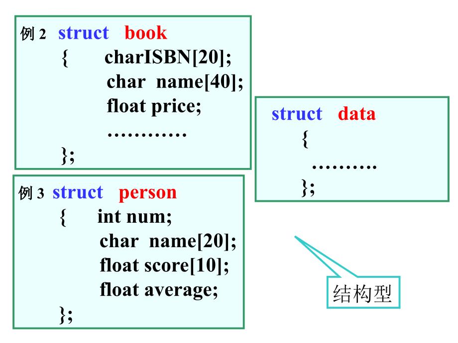 数学函数-结构体课件_第3页