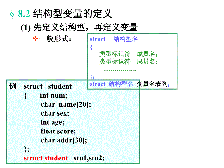 数学函数-结构体课件_第4页