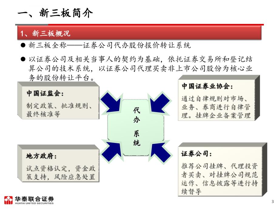 新三板――真正为科技创新中小企业服务的市场课件_第3页