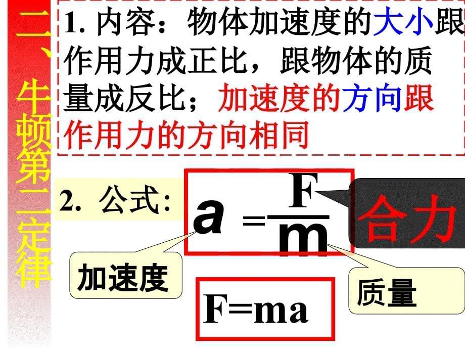 甘肃省永昌县第一中学人教高中物理课件必修一4.3牛顿第二定律共27_第5页