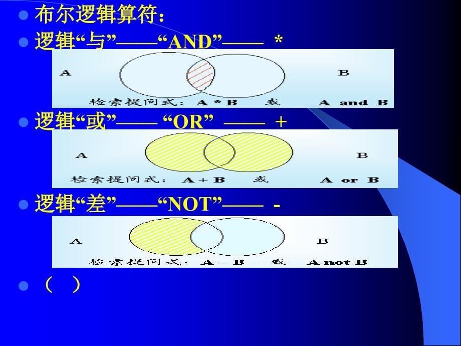 文献检索授课内容4(计算机)课件_第5页