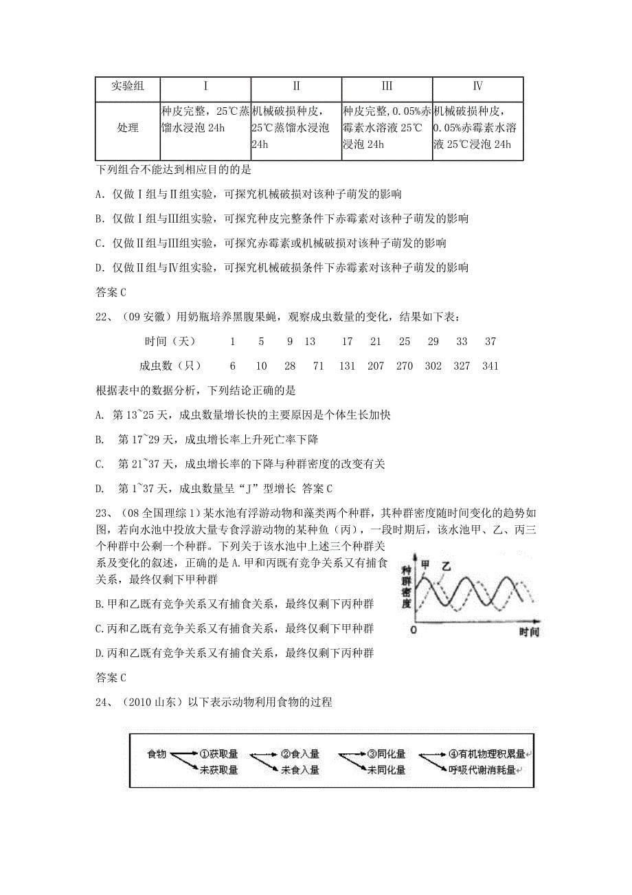 安徽全国高考生物考试说明题型示例_第5页