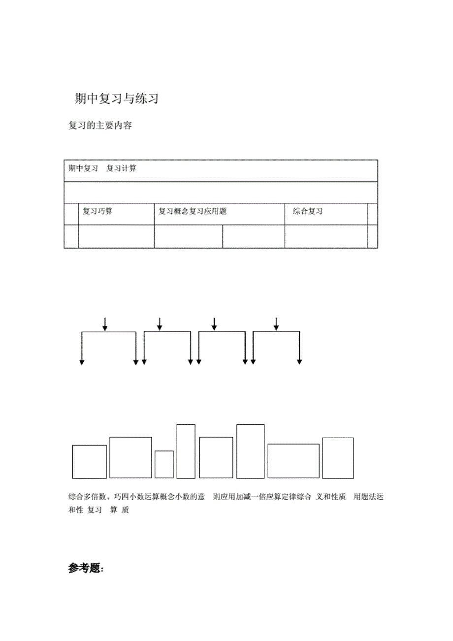 上海市宝山区小学五年级数学期中复习_第1页