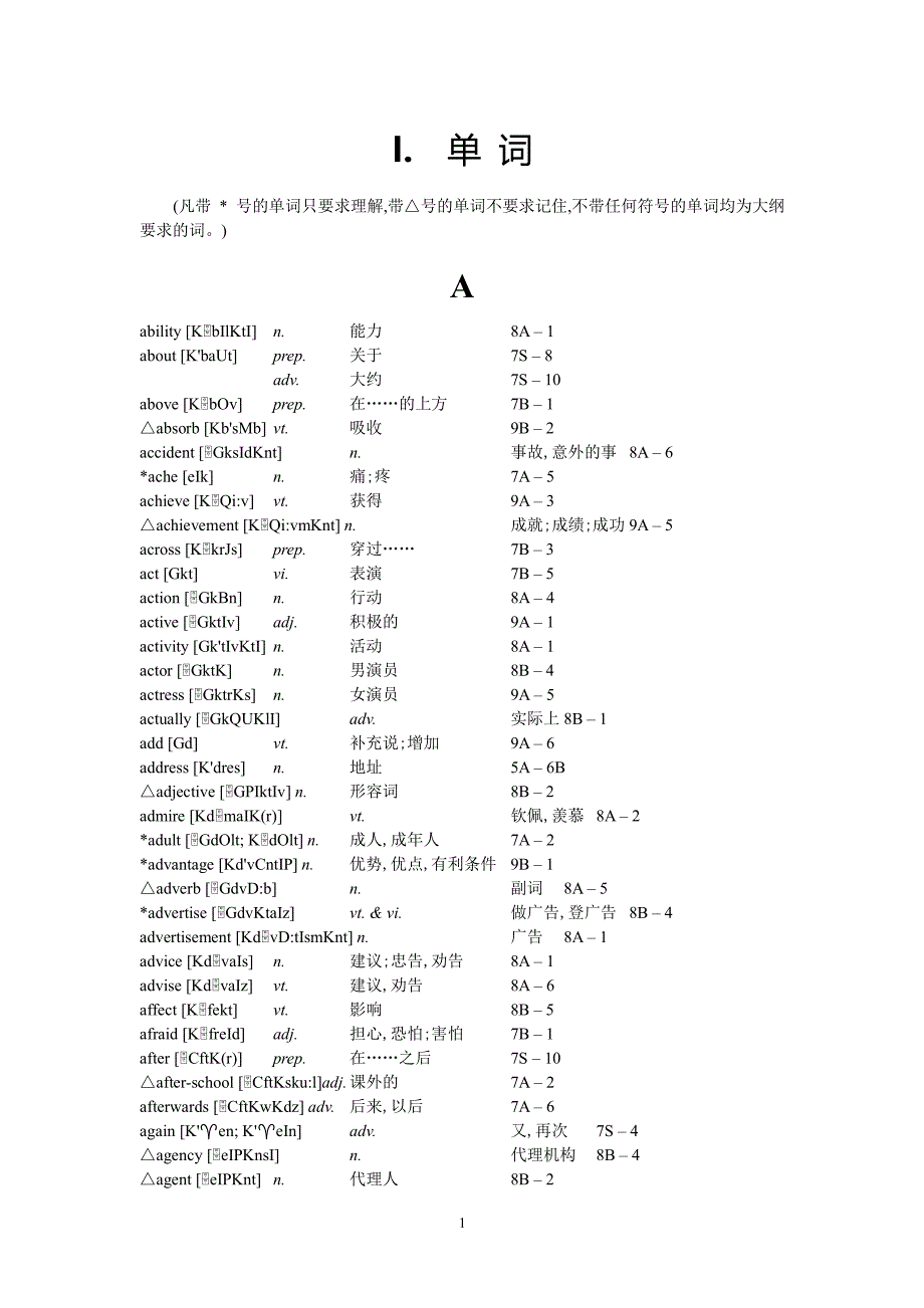 初中英语词汇大全（2020年7月整理）.pdf_第1页