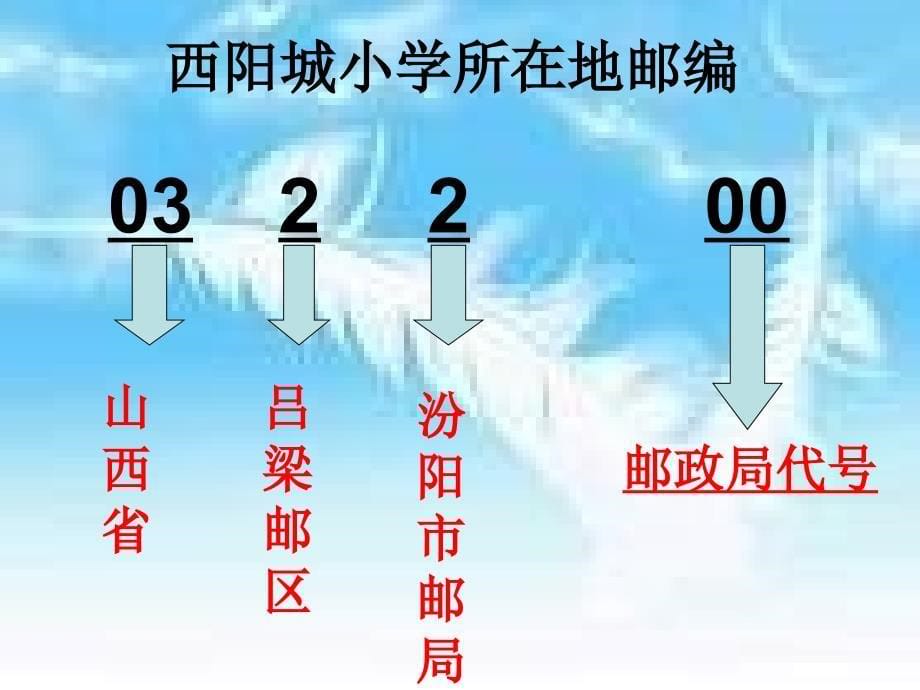 数字的用处PPT课件_第5页