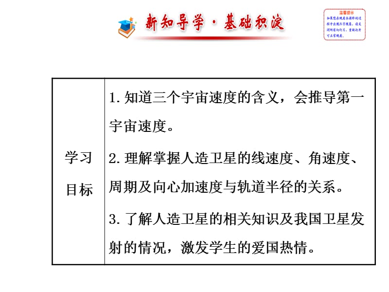 高中物理人教必修二课件6.5宇宙航行2_第2页