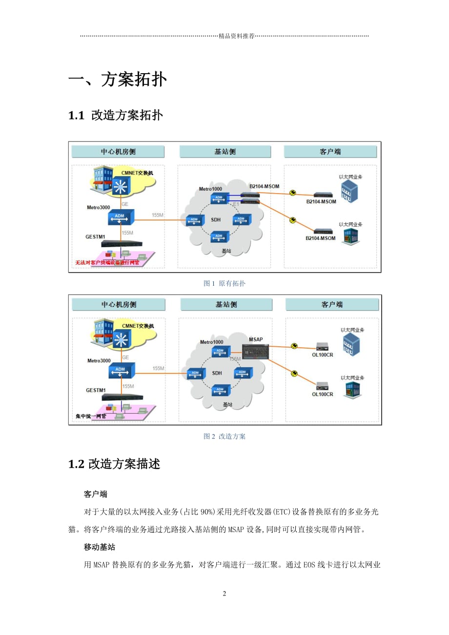 烽火MSAP网管及业务维护精编版_第2页