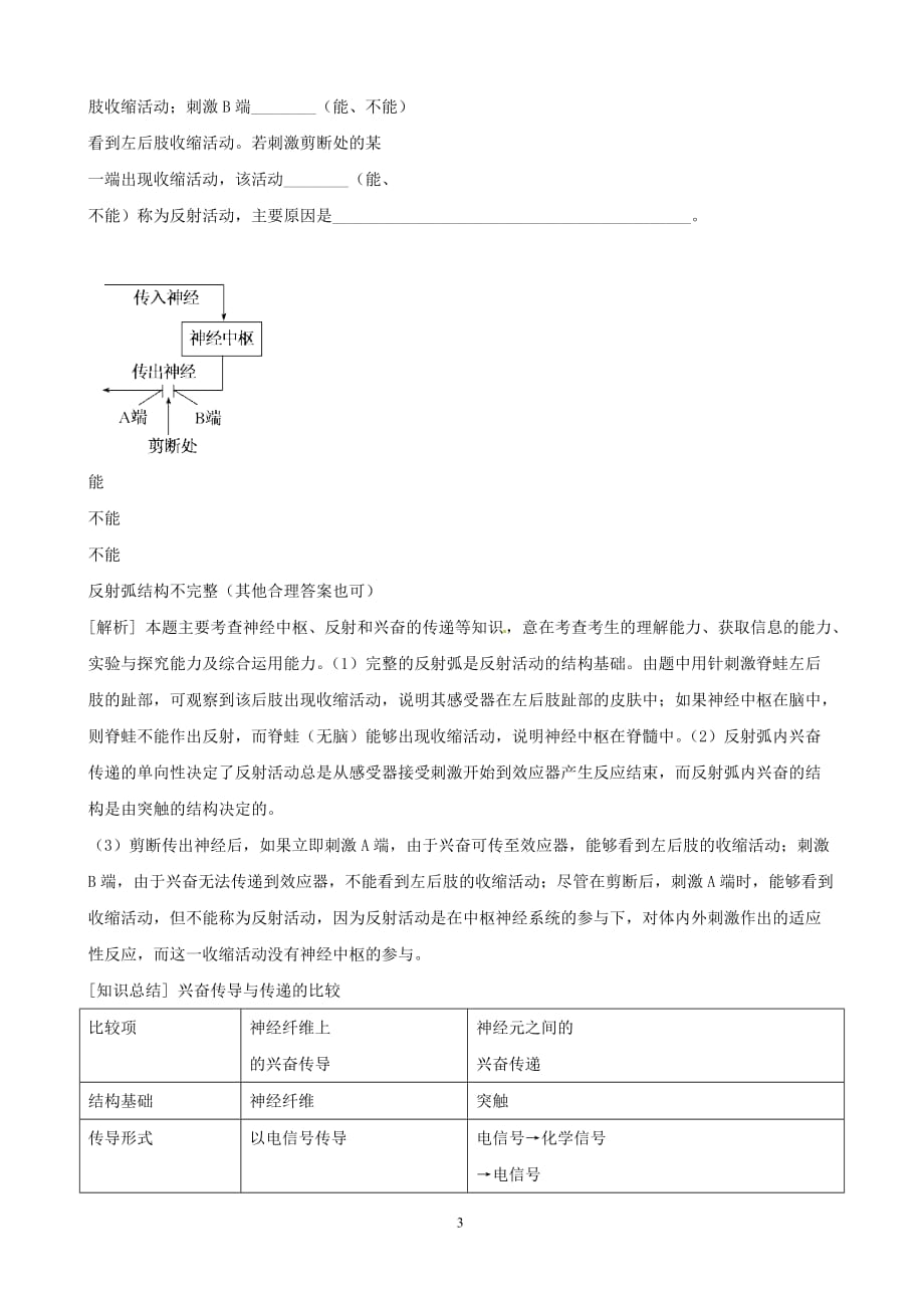 高三生物作业学案：专题5 个体的稳态与调节2 动物生命活动的调节_第3页