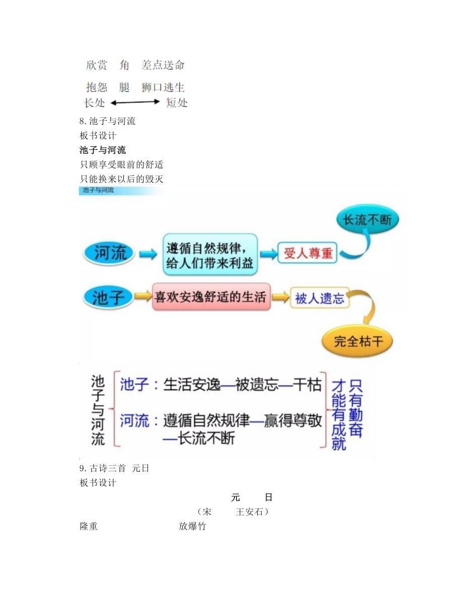 部编三年级语文下全册课文板书设计_第5页