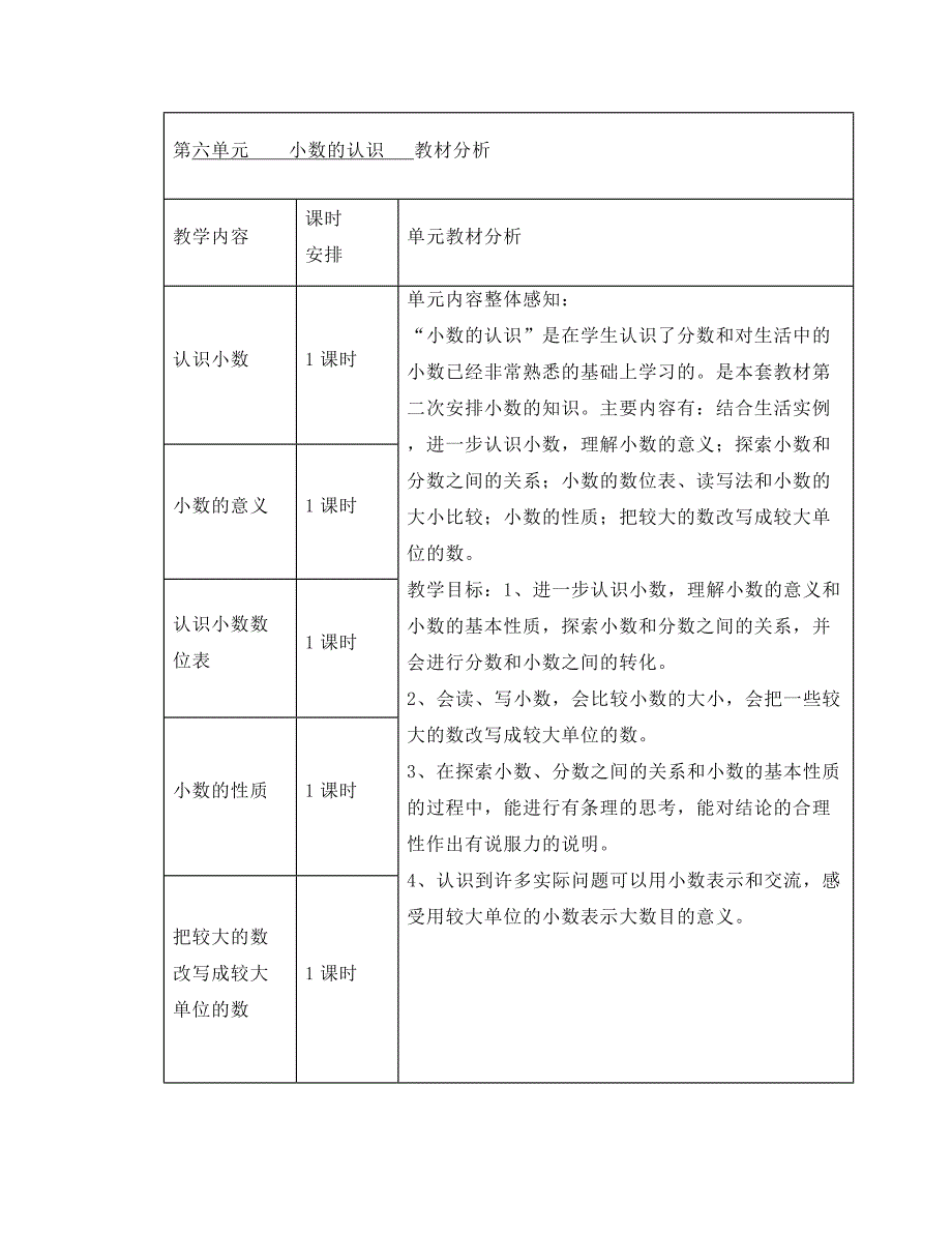 冀教版四年级数学下册第6-7单元教案(教学设计)_第1页