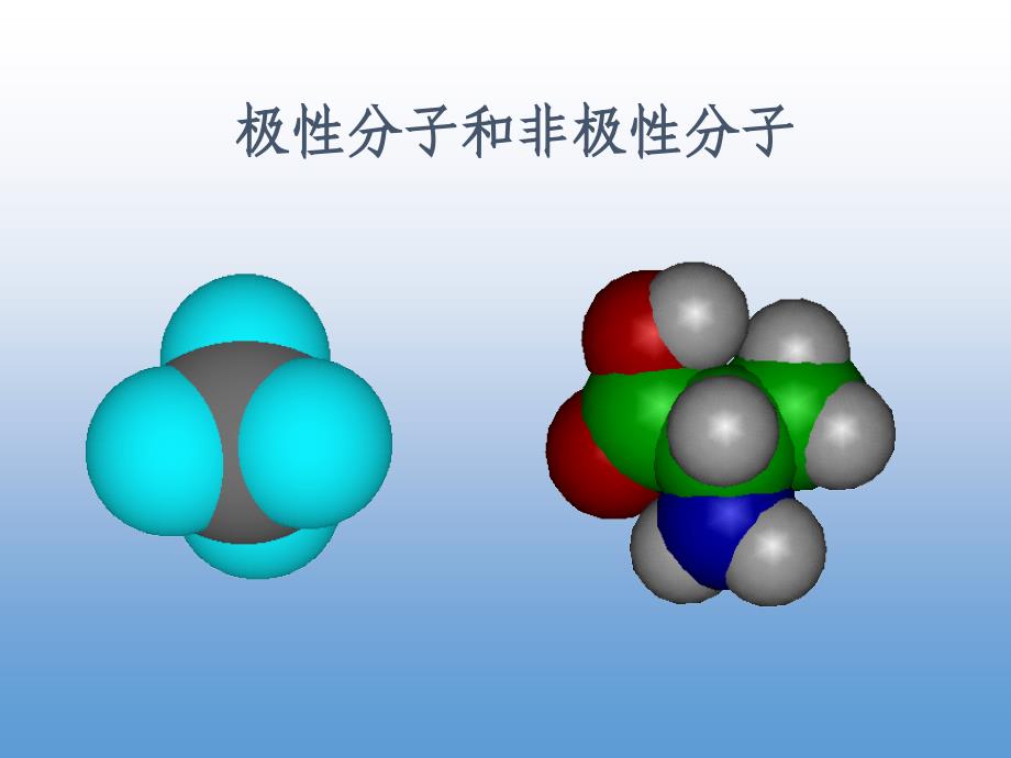 高一化学优质实用课件推选——极性分子和非极性分子_第2页