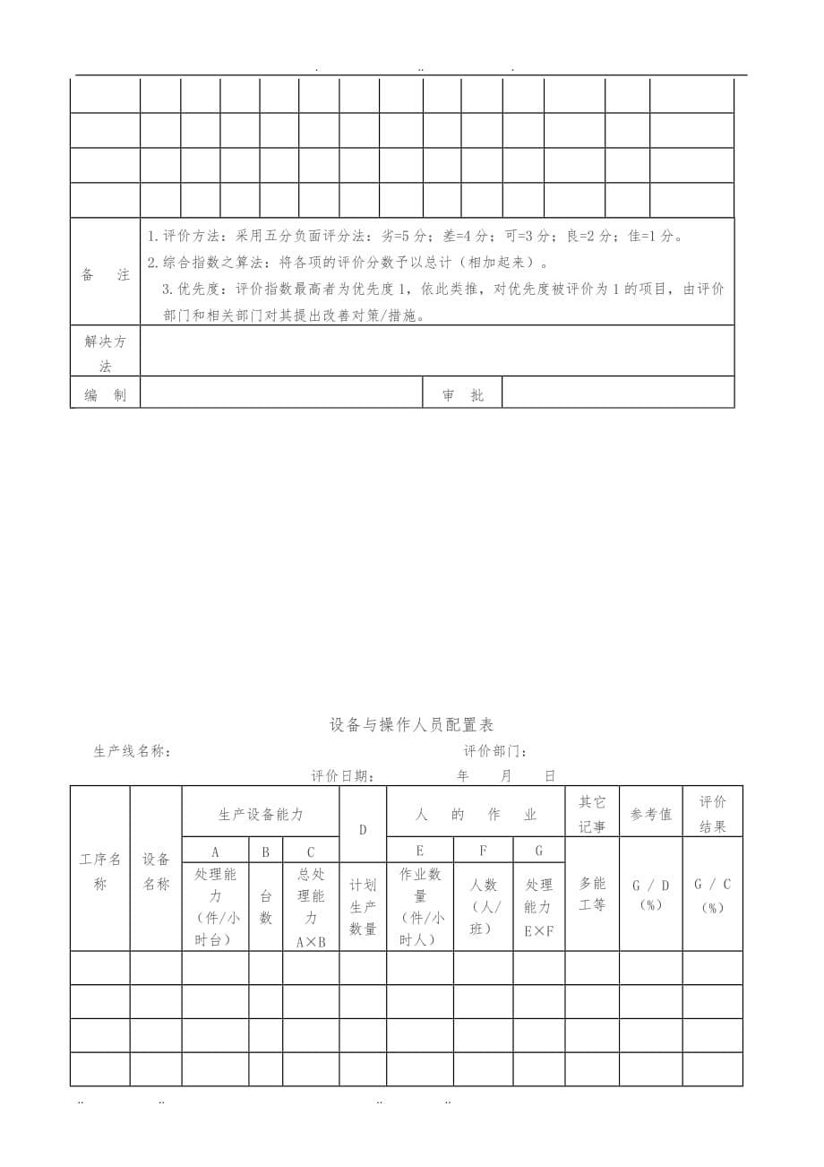 IATF16949工厂、设施与设备策划程序文件_第5页