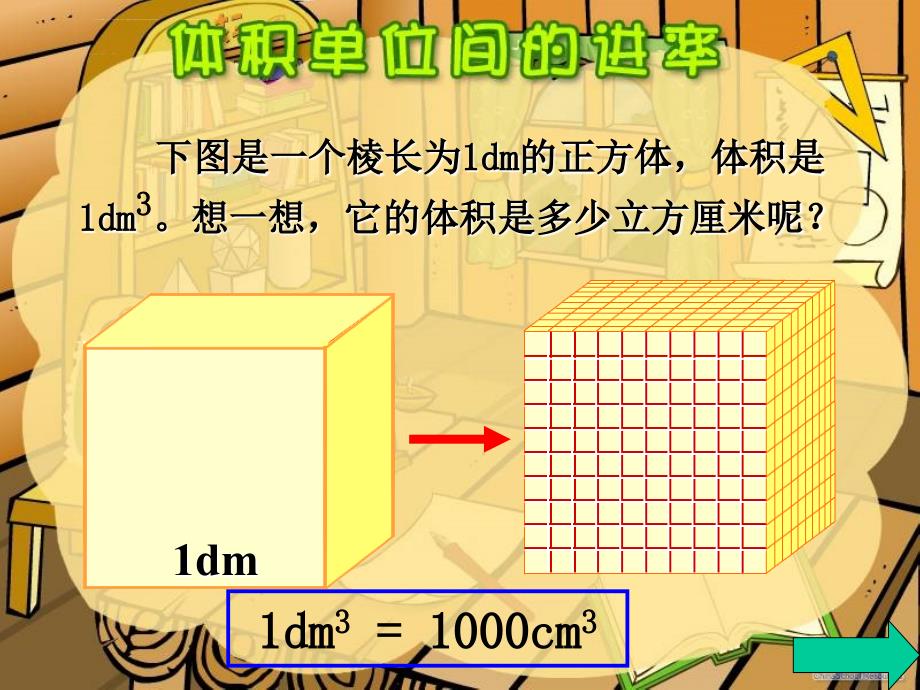 新课标人教版五年级下体积单位间的进率课件_第4页