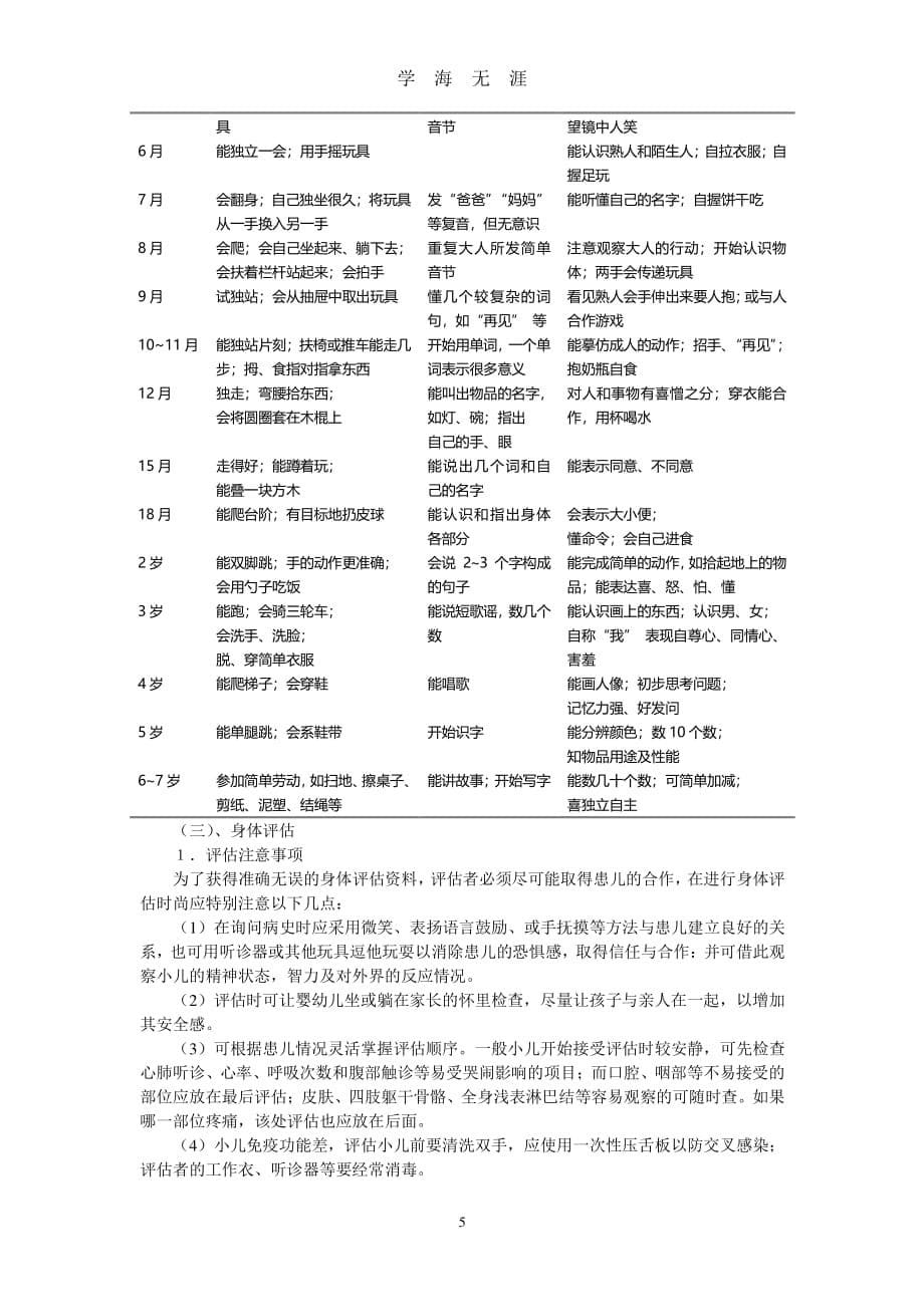 儿童体重、身高、头围、胸围正常值 (2)（2020年7月整理）.pdf_第5页