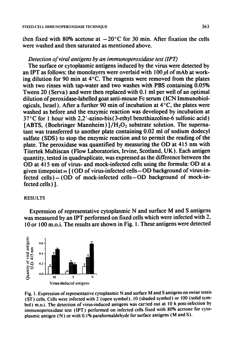 1991 Fixed-cell immunoperoxidase technique for the study of surface antigens induced by the coronavirus of transmissible_第3页