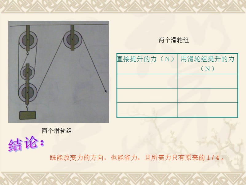 小学科学教科版六年级上册《滑轮组》教学课件_第3页