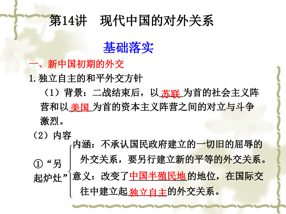 【人教版步步高】2011届高考历史一轮复习 第14讲 现代中国的对外关系课件_第1页