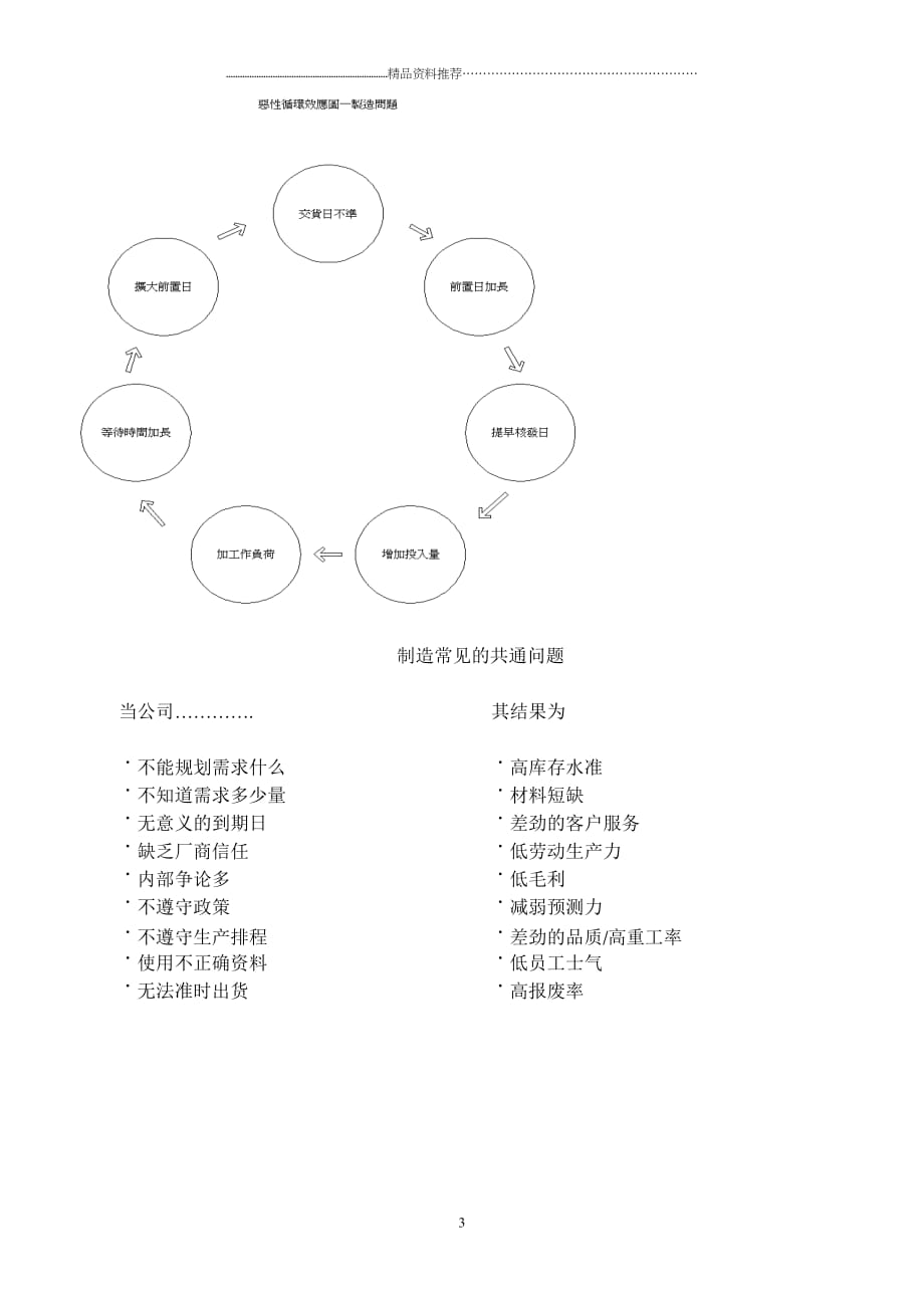 ERP手册（DOC40页）精编版_第3页