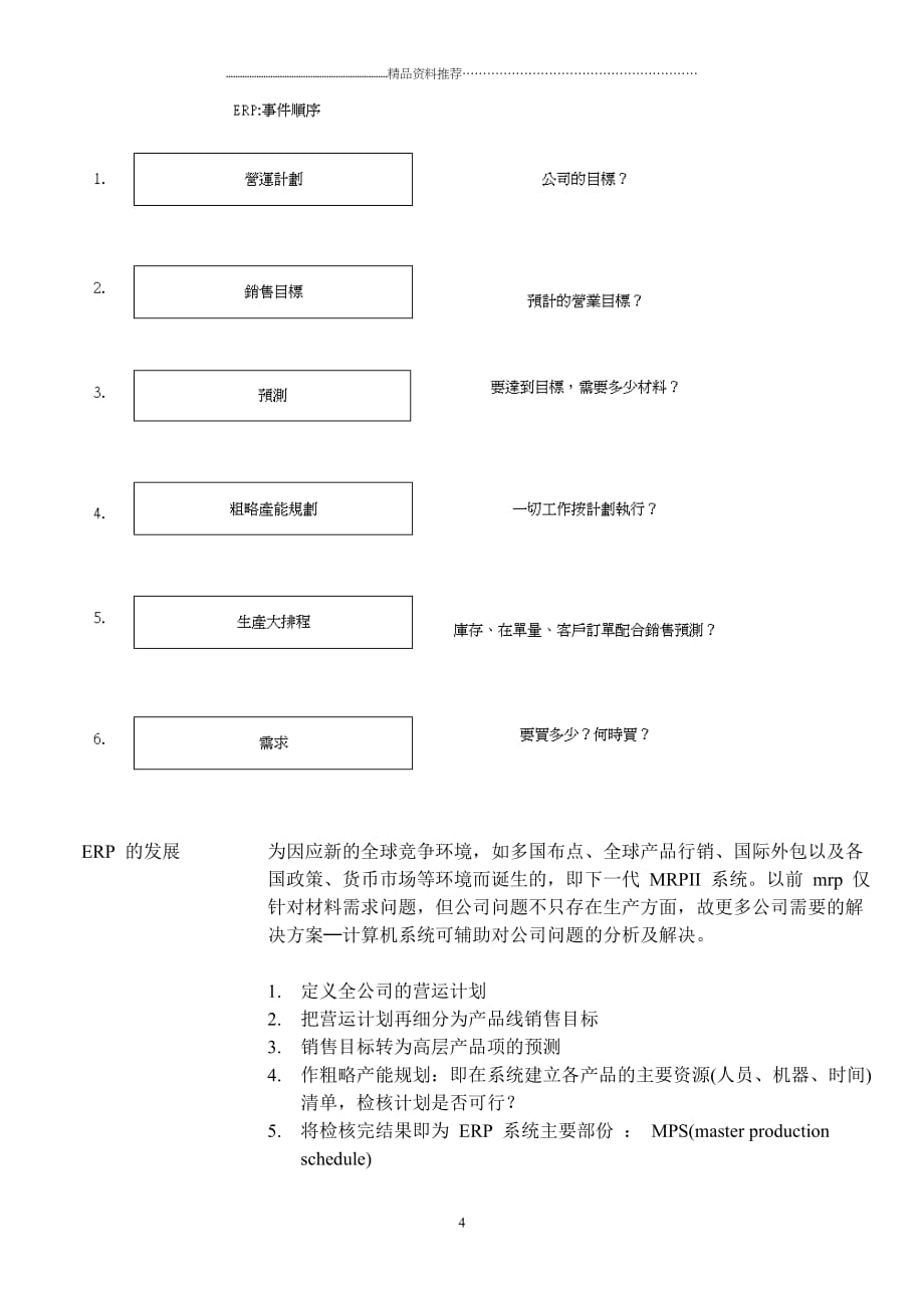 ERP手册（DOC40页）精编版_第4页