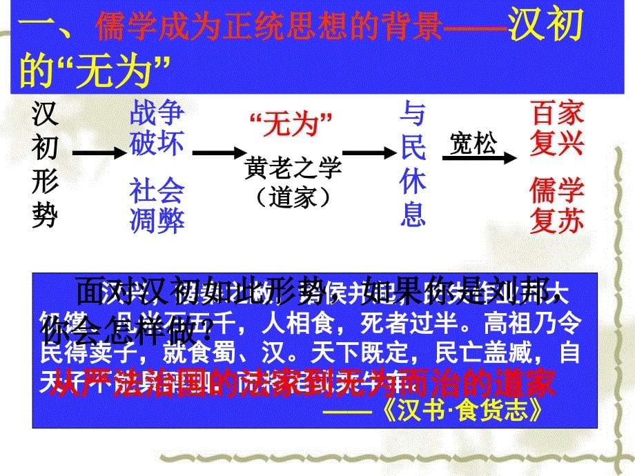 2013高考历史一轮复习 第2课 罢黜百家独尊儒术课件 新人教版必修3_第5页